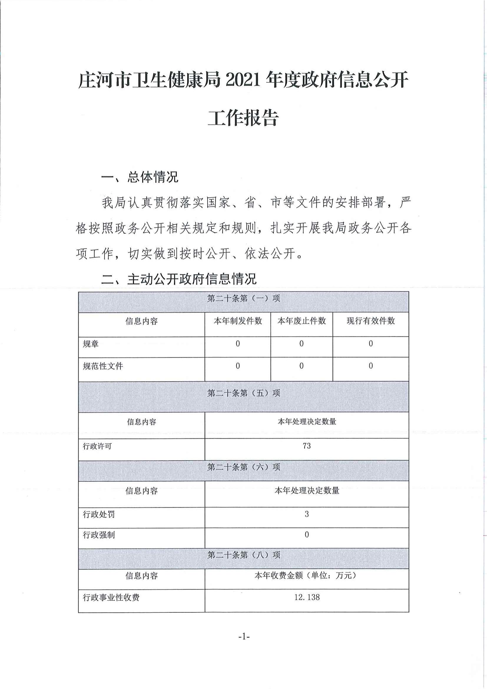 庄河市卫生健康局2021年度政府信息公开工作报告_00.jpg