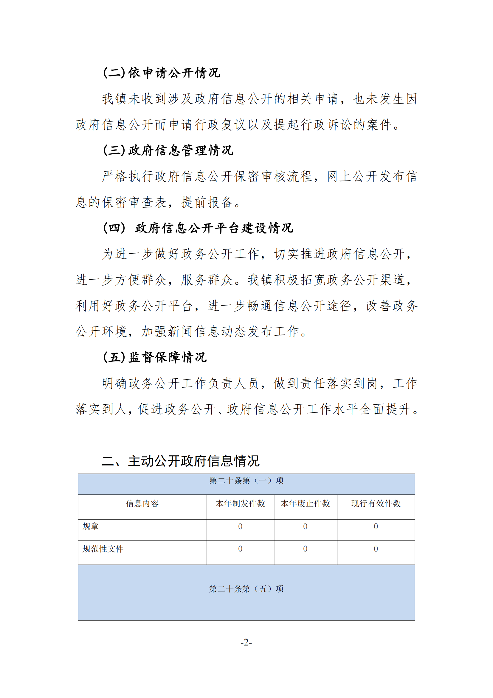 （2023年3月上传版）蓉花山镇2022年度政府信息公开工作报告20230203_20230306103409_01.png