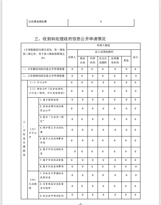 微信图片_202303061114172.png