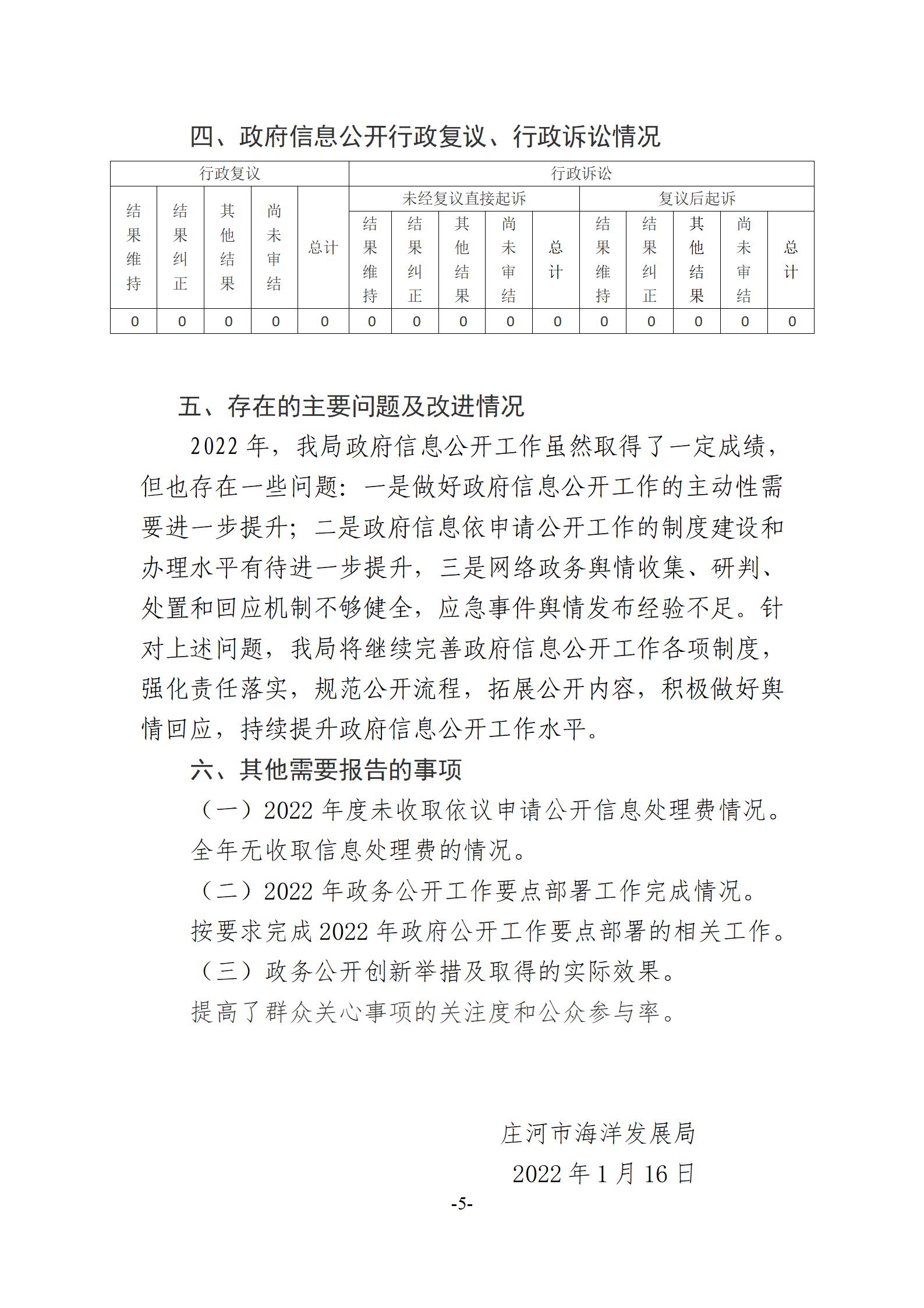 庄河市海洋发展局2022年政府信息公开工作年度报告_05.jpg