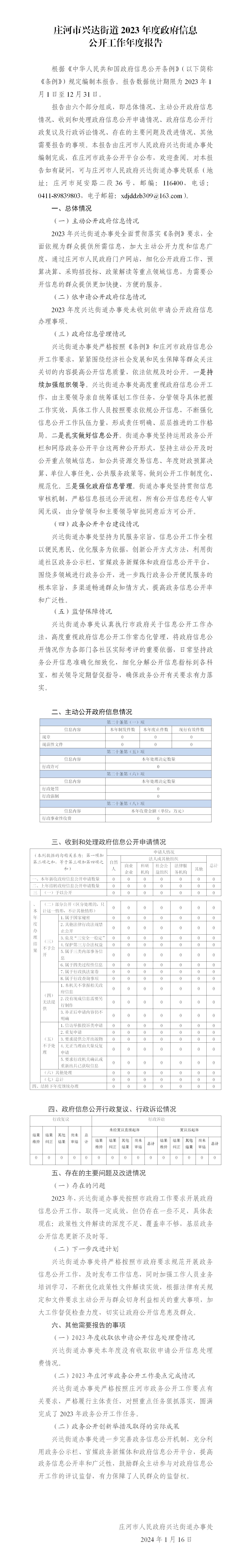 庄河市兴达街道2023年度政府信息公开工作报告.jpg