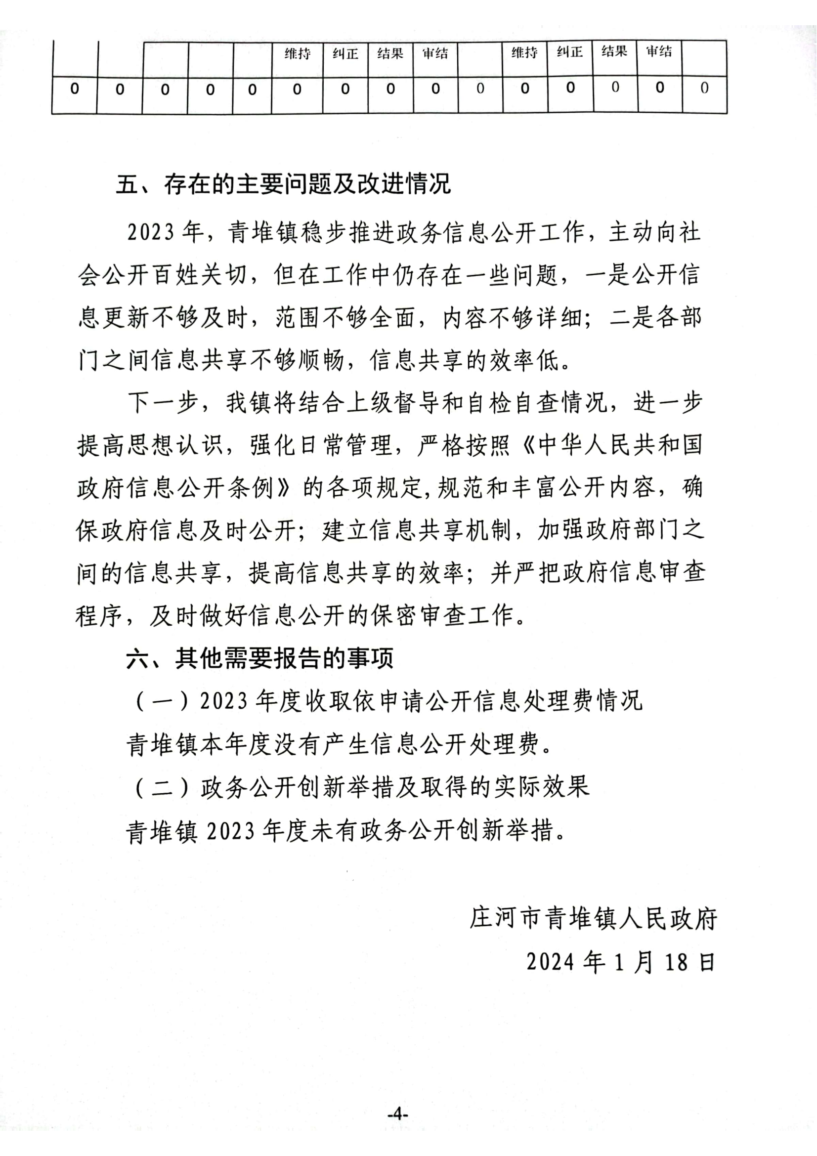 庄河市青堆镇2023年度政府信息公开工作年度报告4.png