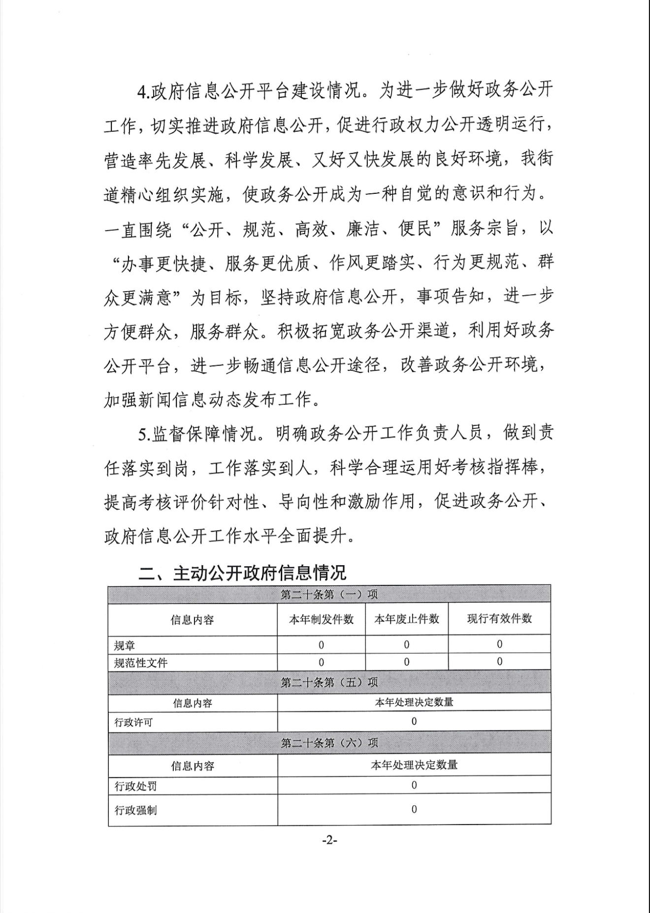庄河市人民政府昌盛街道2022年度政府信息公开工作报告照片2.jpg