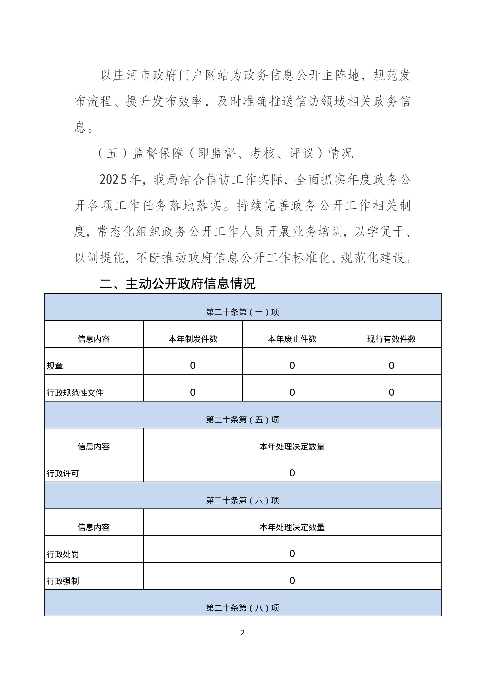 庄河市信访局2025年政府信息公开工作年度报告_02(1).png