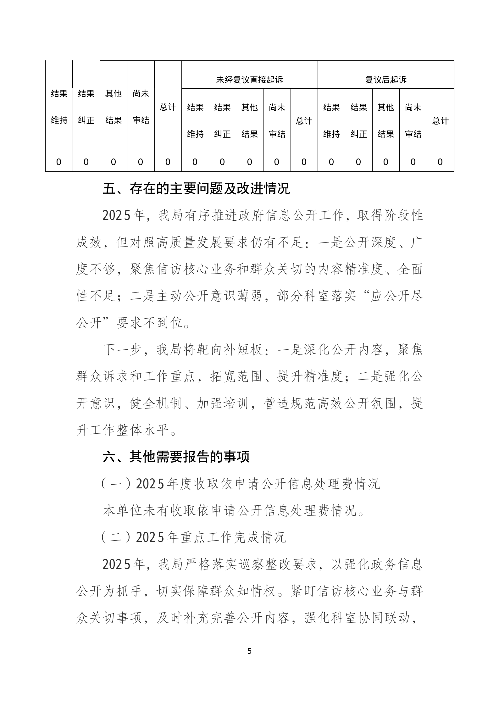 庄河市信访局2025年政府信息公开工作年度报告_05(1).png