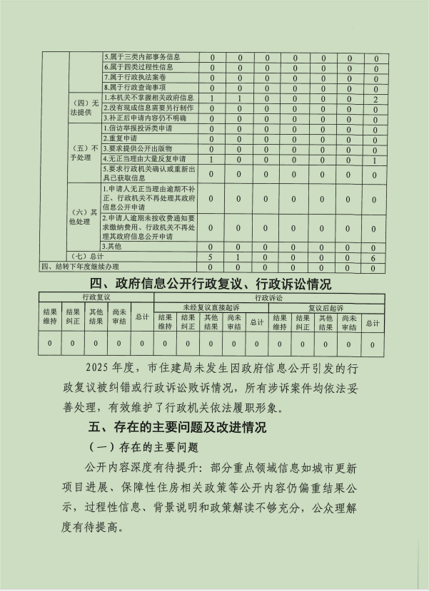 微信图片_20260127102231.png