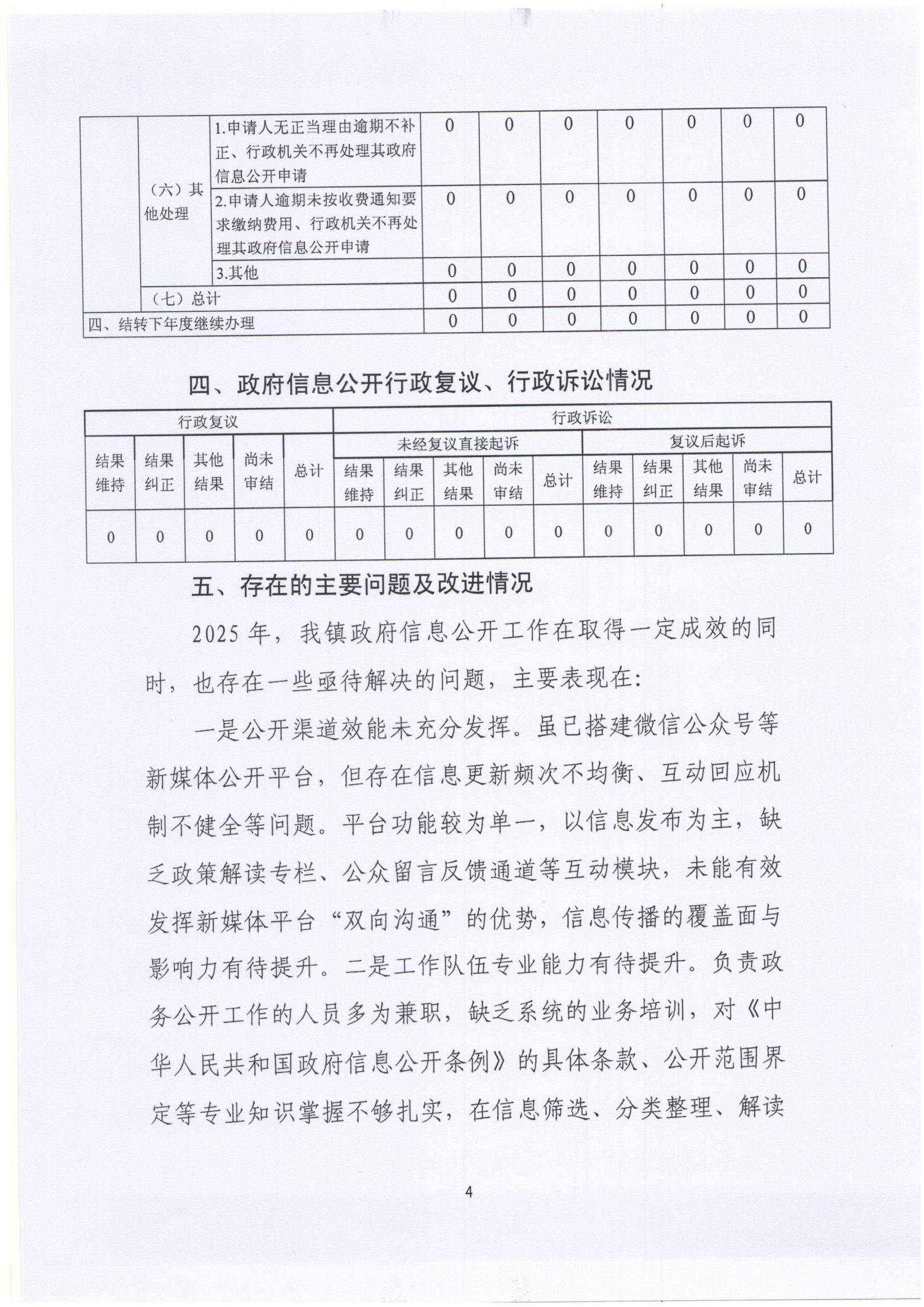 2025政务公开年报_04.jpg