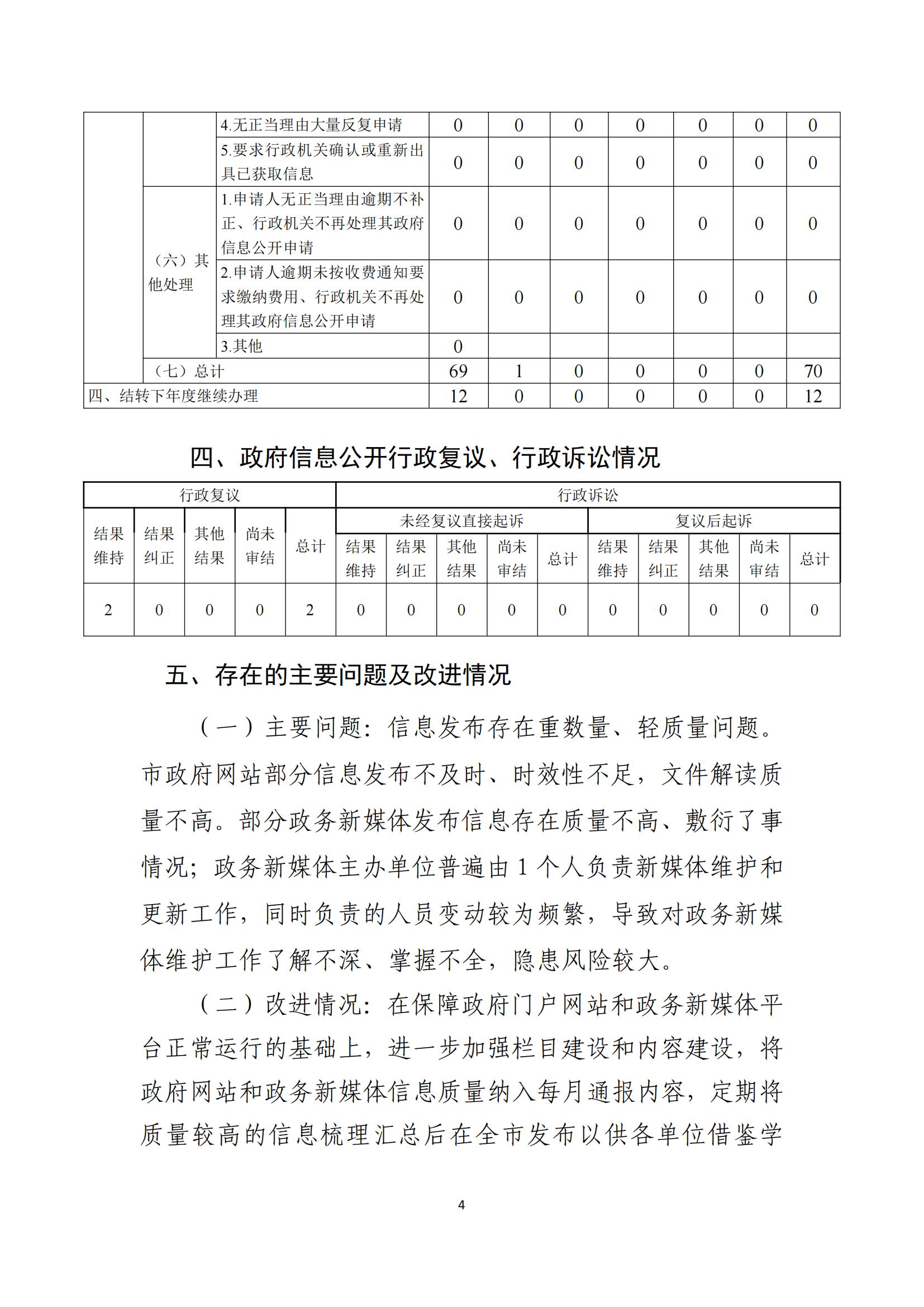 附件1：年度报告内容及上传要求 - 副本(1)_04.jpg