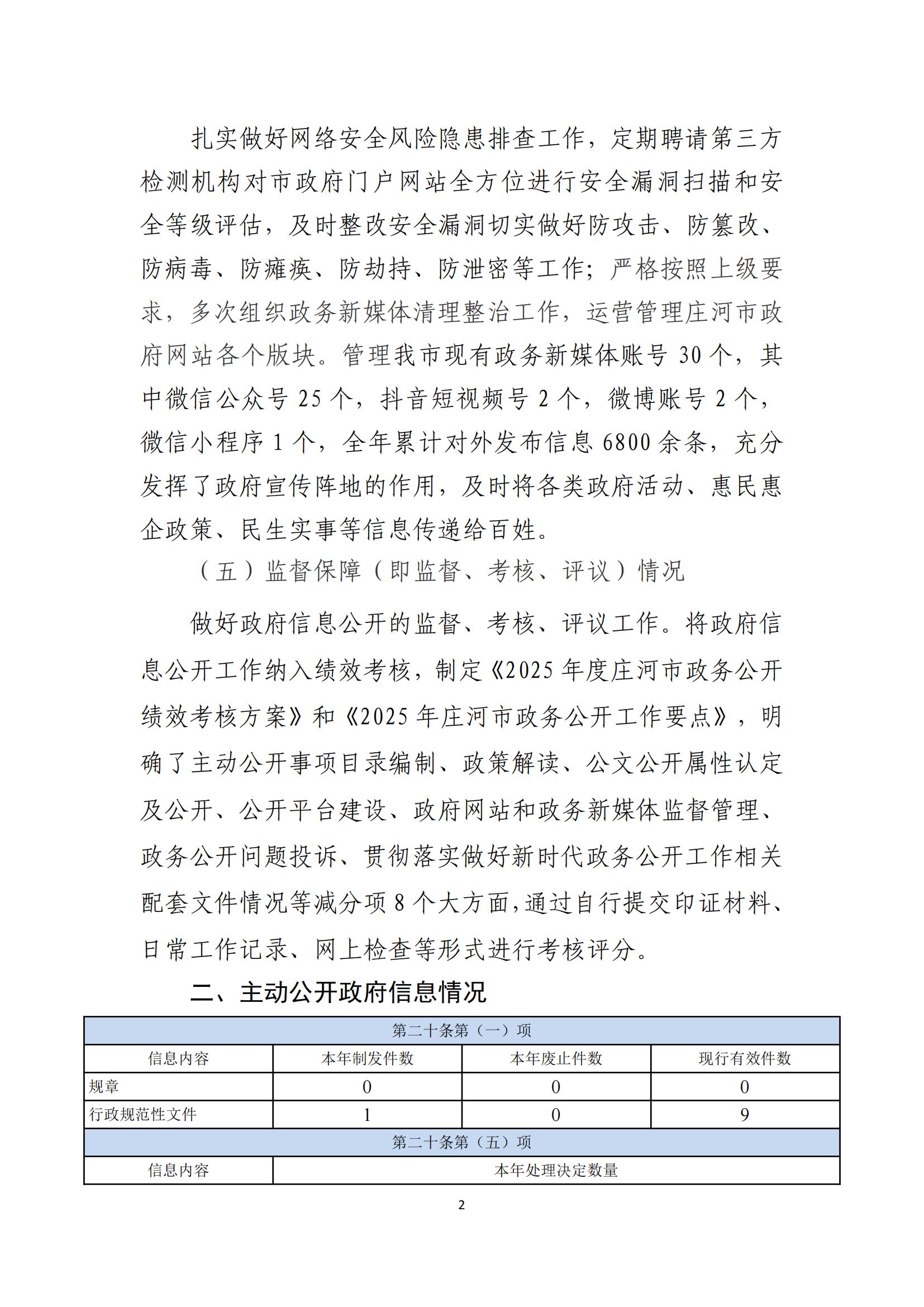 庄河市2025年政府信息公开年报_02.jpg