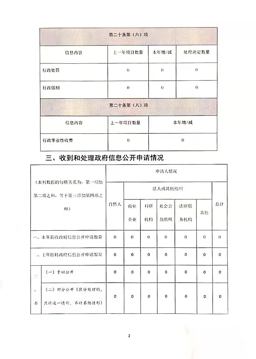 0cd3a5b898c5be8753912a885a99fff.jpg
