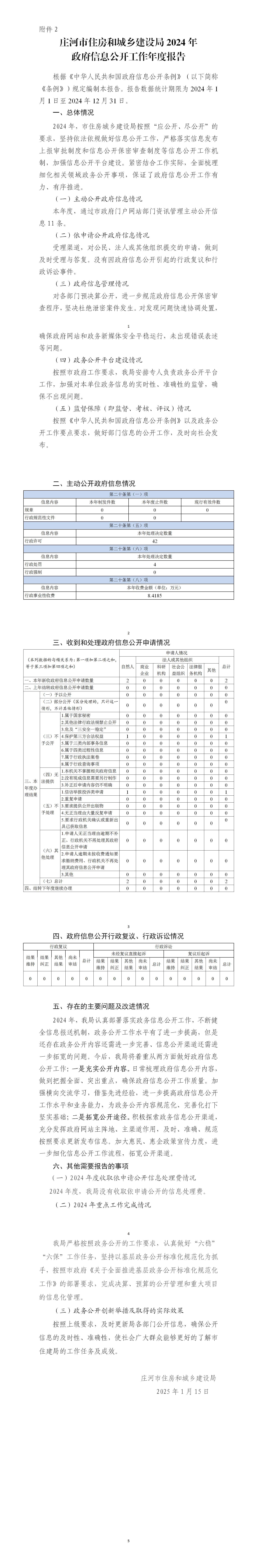 庄河市住房和城乡建设局2024年政府信息公开工作年度报告_01.jpg