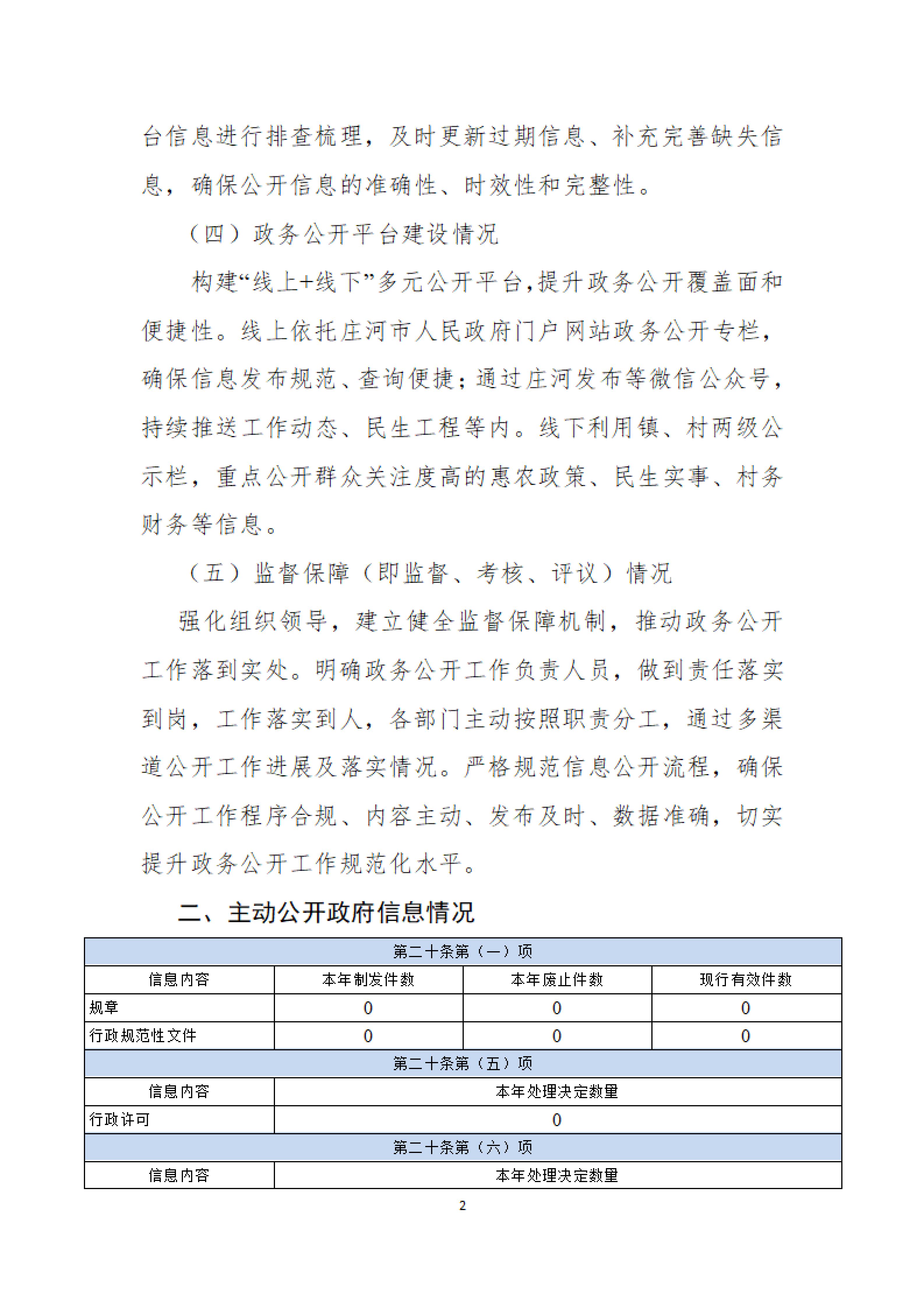 庄河市大郑镇2025年政府信息公开工作年报_02.jpg