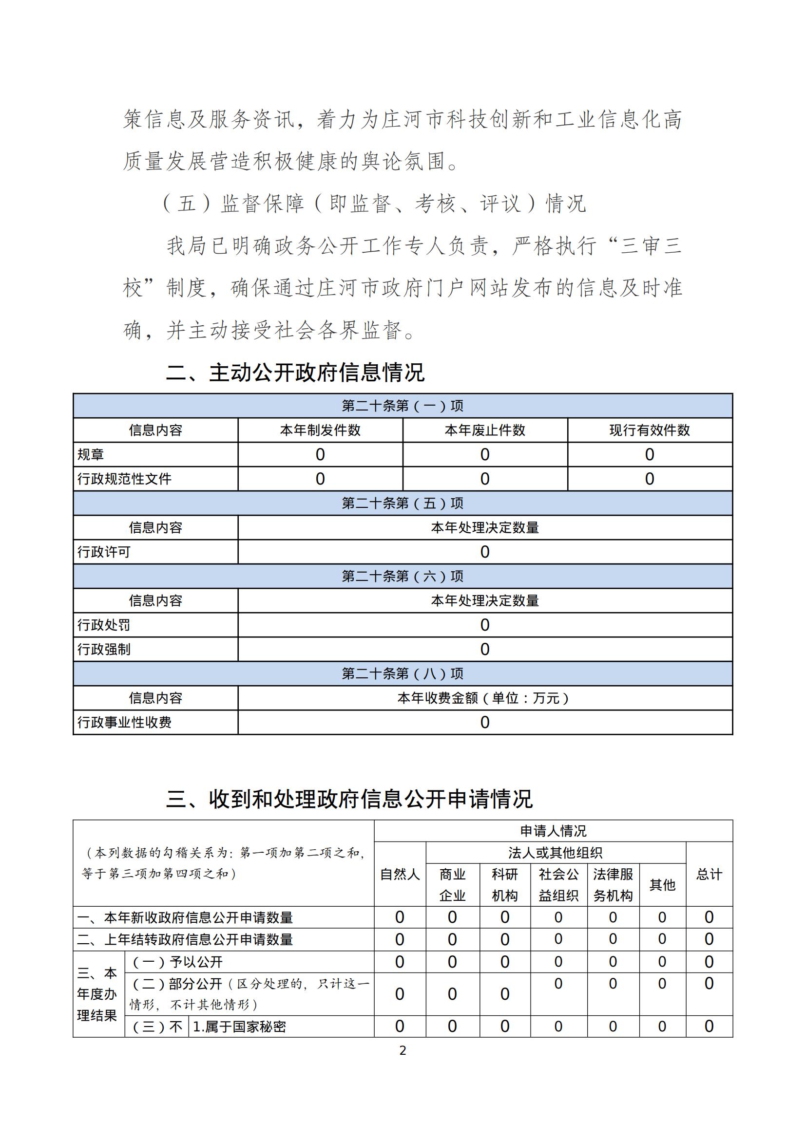 附件2：政府信息公开工作年报格式模板_02.jpg